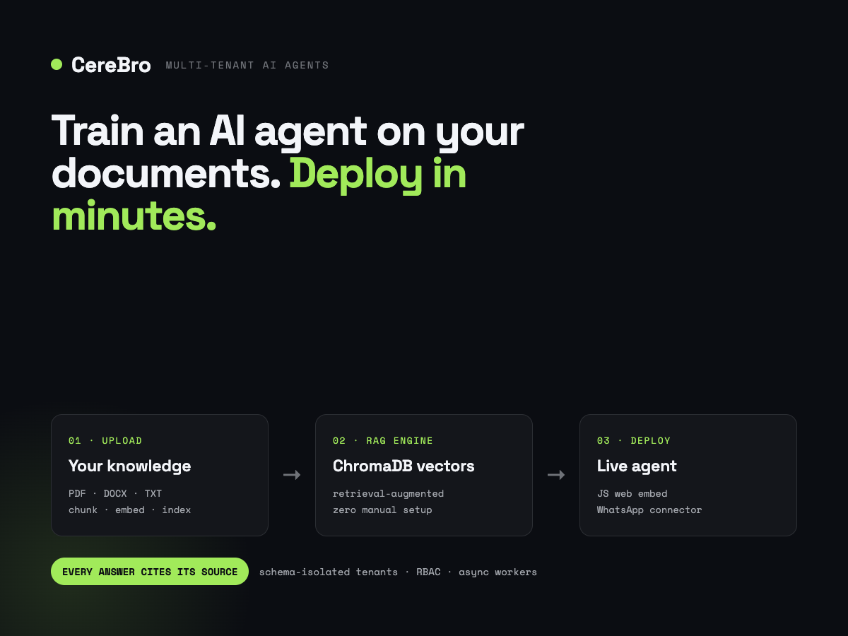 Cerebro — AI assistant trained on a company's own documents, deployed to website and WhatsApp, built by SecondChapter