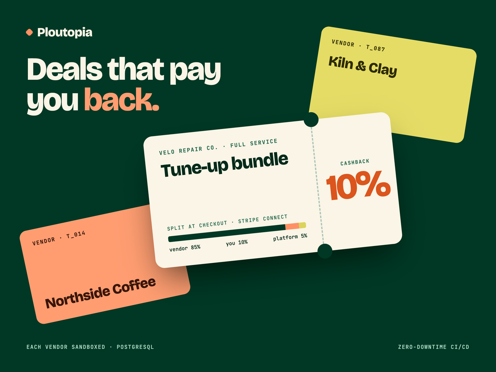 Ploutopia — multi-vendor deals and cashback marketplace, built by SecondChapter